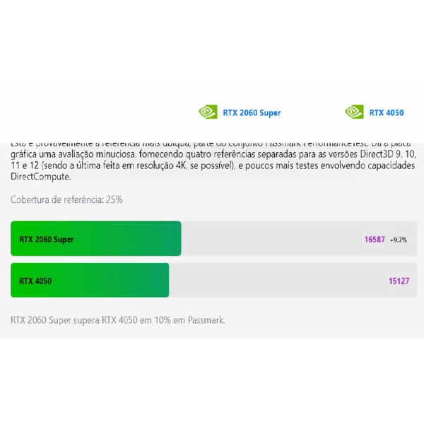 TESTE RTX 2060 SUPER - HZ4.0